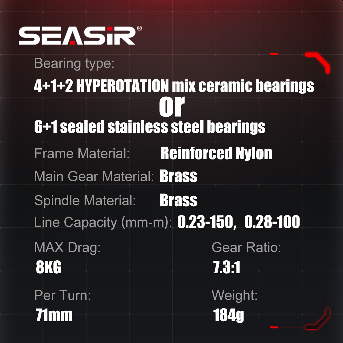 SEASIR CAST-X3 Baitcasting Mak - Abu Garcia Reel Max incelemesi ve fiyatı